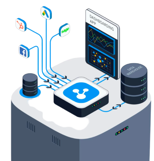 Built for Cloud and On-Premise Environments